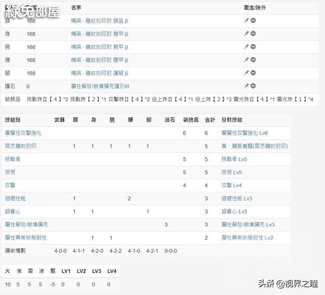 図解 同じ４ １ ４ １なのに なぜオーストラリアの方が機能していたのか Soccerlture